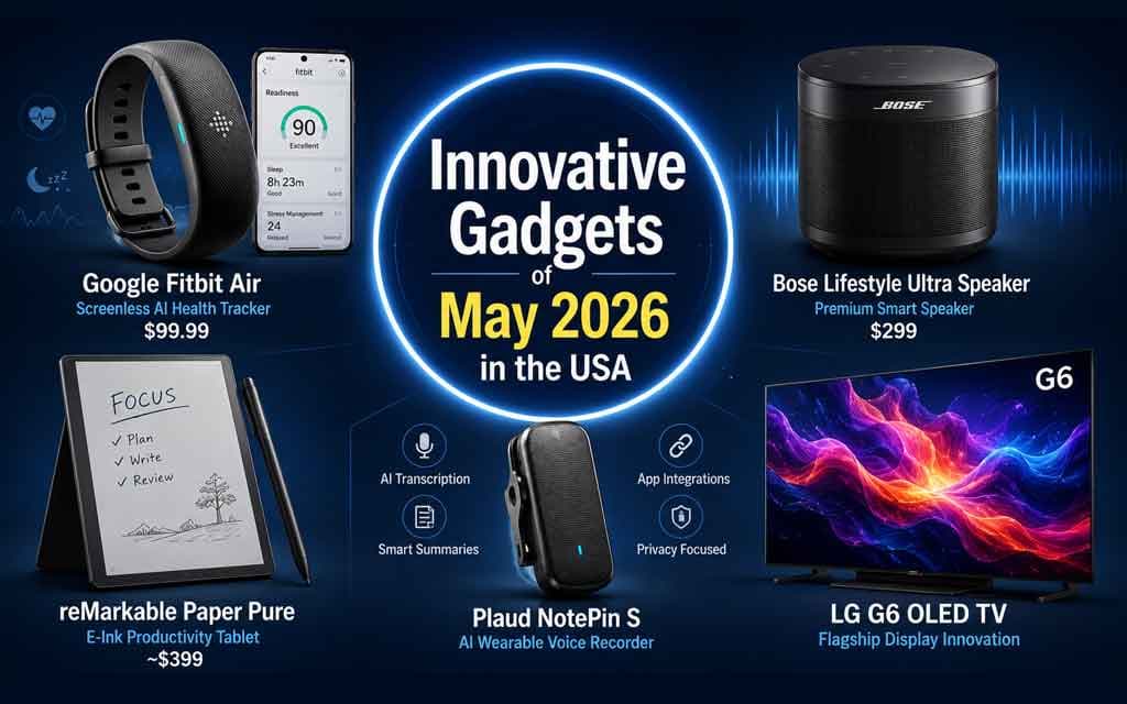 Top innovative gadgets released in the USA during May 2026 including AI wearables smart speakers and productivity devices