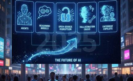 AI agents replacing enterprise workflows in 2025