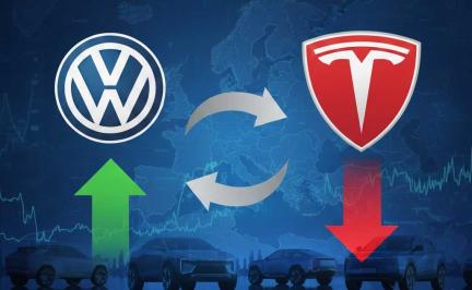 Volkswagen overtakes Tesla as top electric vehicle brand in Europe with strong 2025 sales growth