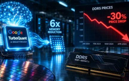 DDR5 RAM modules with falling prices due to AI breakthrough TurboQuant reducing memory demand in 2026