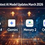 Latest AI models released in March 2026 including GPT-5.4 Gemini 3.1 Mercury 2 and Qwen 3.5 with advanced reasoning and multimodal capabilities