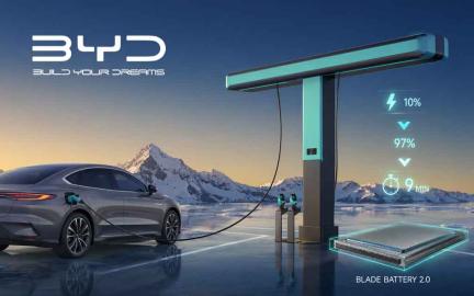 BYD electric vehicle charging rapidly at ultra fast 1500 kW charging station demonstrating next generation EV charging technology in 2026