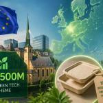 European clean energy infrastructure and sustainable materials production representing green tech boom in Luxembourg and Sweden in 2026