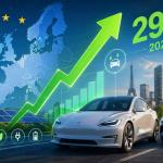 electric vehicles charging in European cities representing surge in EV adoption due to rising petrol prices in 2026