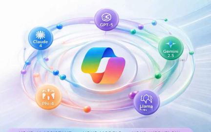 Microsoft Copilot multi model AI system combining GPT and Claude with agentic workflow automation and enterprise productivity tools