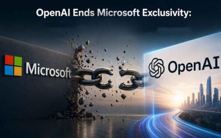 OpenAI and Microsoft partnership evolving with multi cloud AI strategy and reduced exclusivity in 2026