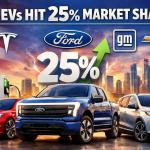 Electric vehicles dominating US roads in 2026 with Tesla Ford GM models representing record 25 percent EV market share growth
