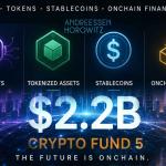 Andreessen Horowitz crypto fund focused on AI blockchain and tokenized finance infrastructure in 2026