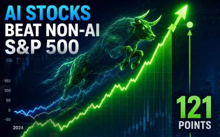 AI stock market growth with semiconductor companies, data centers, and futuristic financial charts showing AI-driven investment gains