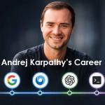 Andrej Karpathy AI career journey featuring OpenAI, Tesla Autopilot, Anthropic Claude, deep learning research, neural networks, and modern artificial intelligence innovation
