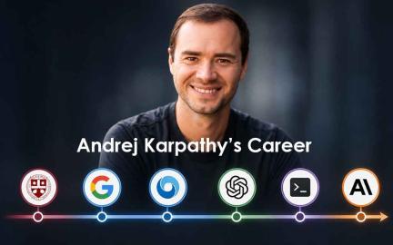 Andrej Karpathy AI career journey featuring OpenAI, Tesla Autopilot, Anthropic Claude, deep learning research, neural networks, and modern artificial intelligence innovation