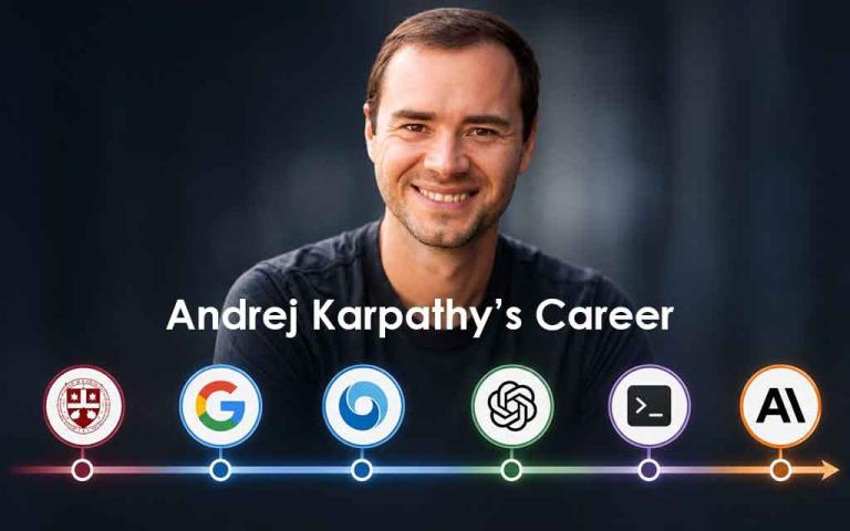 Andrej Karpathy AI career journey featuring OpenAI, Tesla Autopilot, Anthropic Claude, deep learning research, neural networks, and modern artificial intelligence innovation