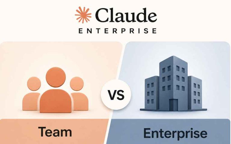 Anthropic Claude enterprise pricing dashboard comparing Team and Enterprise AI plans with token usage analytics and business costs