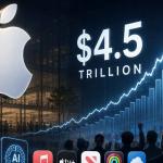 Apple stock market milestone with iPhone 17, AI-powered Apple ecosystem, financial growth charts, and futuristic technology innovation