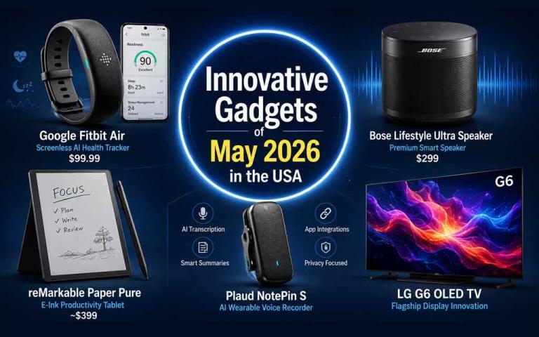 Top innovative gadgets released in the USA during May 2026 including AI wearables smart speakers and productivity devices
