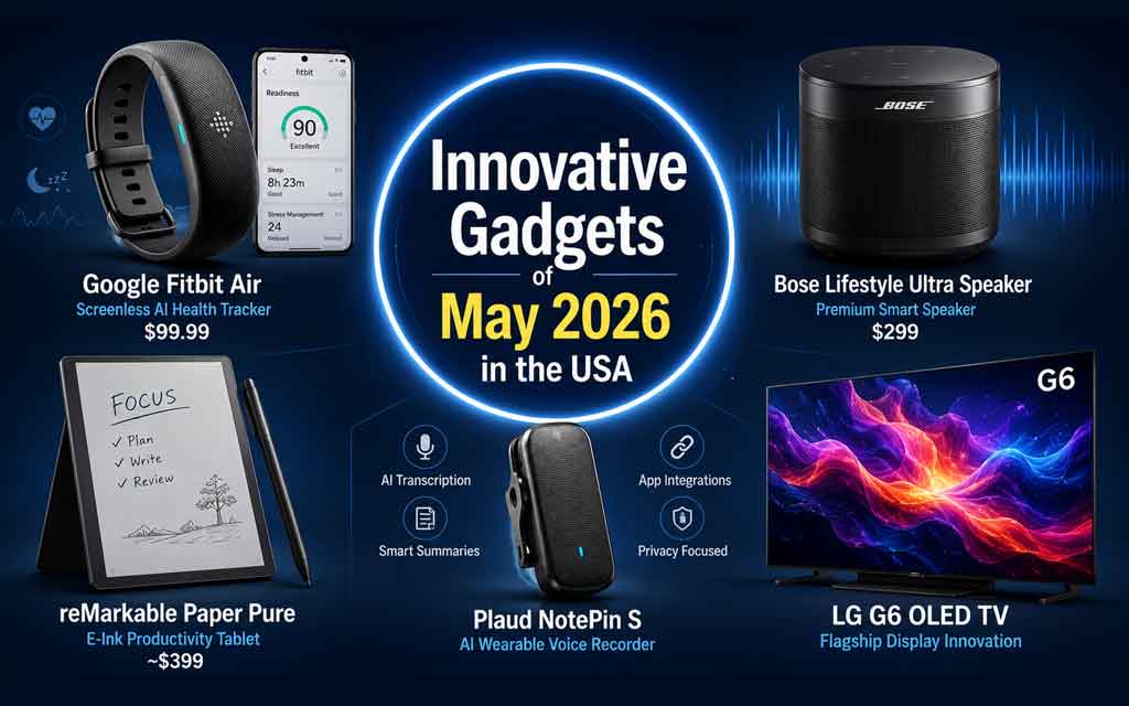 Top innovative gadgets released in the USA during May 2026 including AI wearables smart speakers and productivity devices