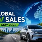 Global electric vehicle market overview in 2026 featuring Tesla, BYD, EV charging infrastructure, international sales growth charts, and futuristic electric cars