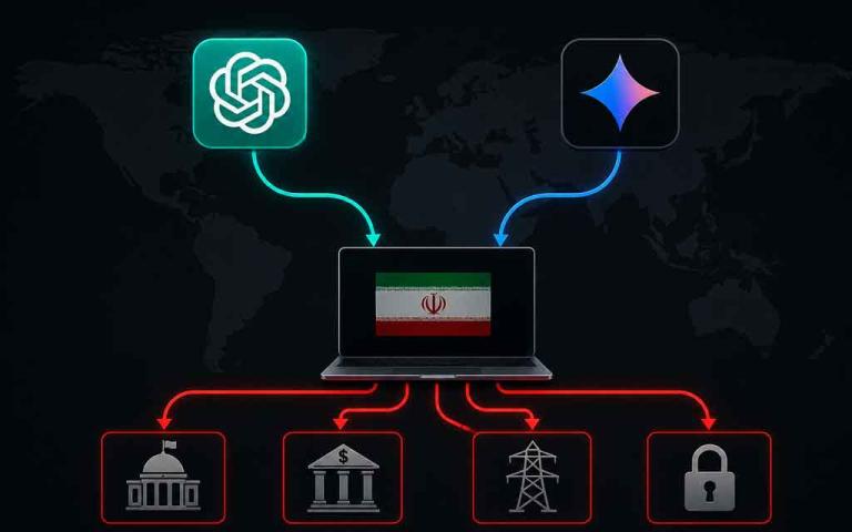Cybersecurity threat visualization showing AI-powered hacking tools, malware code, and cyber warfare activity linked to Iranian threat actors