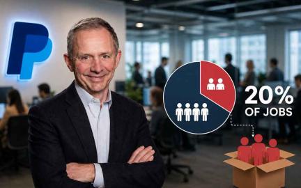 PayPal restructuring and workforce layoffs in 2026 driven by AI investments and cost-cutting strategy