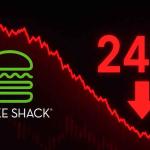 Shake Shack stock market decline after disappointing earnings and revenue miss in 2026