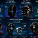 Collection of modern AI-powered health wearables including smart rings and smartwatches