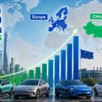 Global electric vehicle sales forecast for 2026 showing growth in China Europe and the United States