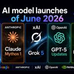 AI model competition in June 2026 featuring Gemini 3.5 Pro, Claude Mythos 1, Grok 5, GPT-5, and Nvidia Nemotron powering next-generation artificial intelligence