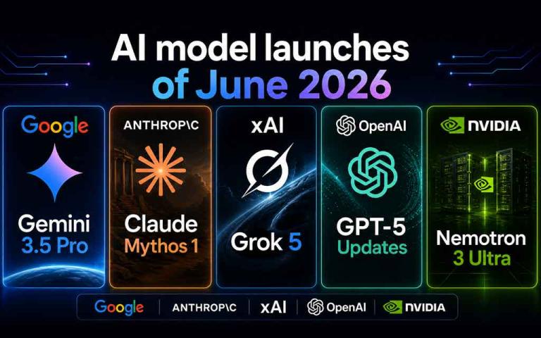 AI model competition in June 2026 featuring Gemini 3.5 Pro, Claude Mythos 1, Grok 5, GPT-5, and Nvidia Nemotron powering next-generation artificial intelligence