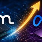 Micron Technology surpasses Meta in market capitalization as AI memory chip demand and high-bandwidth memory growth fuel a major stock surge.