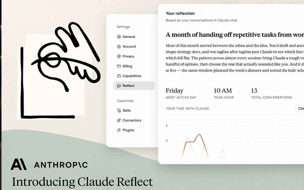 Claude Reflect dashboard displaying monthly AI usage analytics, peak activity times, work topics, productivity insights, and digital wellness settings