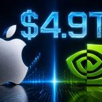 Apple overtakes Nvidia with a nearly $4.9 trillion valuation, signaling a new phase in the AI revolution where consumer technology leads the market.
