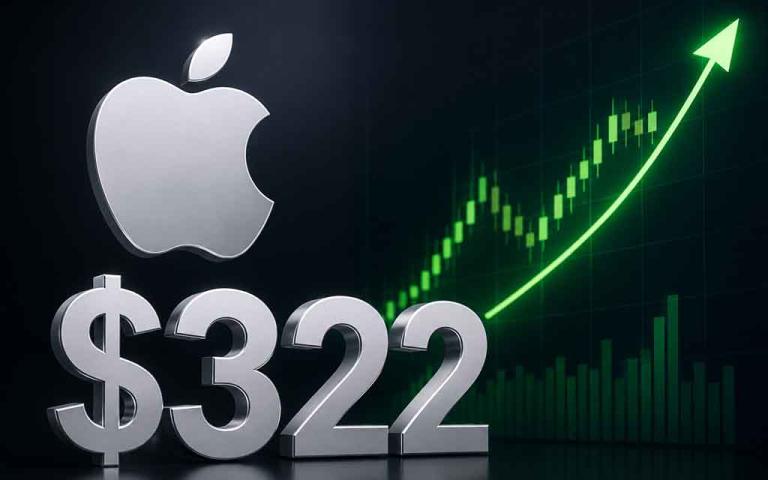 Apple logo displayed with a rising stock market chart representing Apple shares reaching a new all-time high above $322